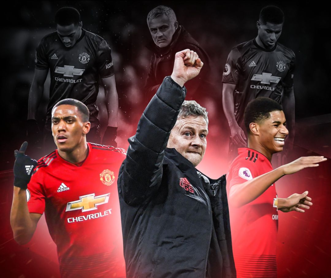 动游戏的销 动游戏的销