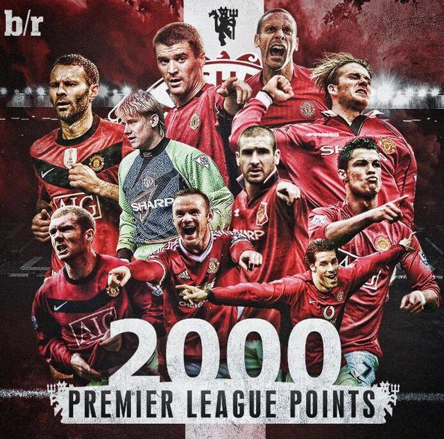 的潛力與未 的潛力與未